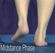 B Quad from The Quadrastep® System is for the Mild Pes Planus foot - Midstance Phase