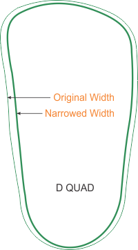 Narrow Width QUADRASTEP® Orthotics from Nolaro24, LLC